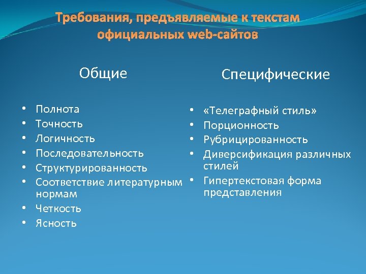 Требования, предъявляемые к текстам официальных web-сайтов Общие Полнота Точность Логичность Последовательность Структурированность Соответствие литературным