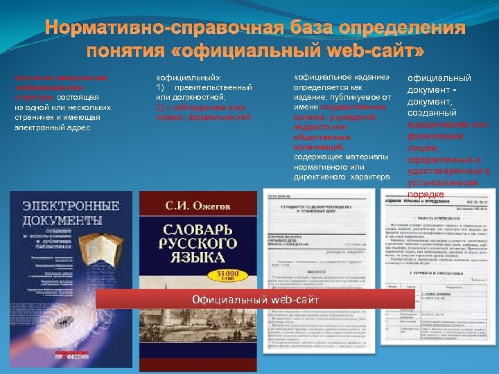 Нормативно-справочная база определения понятия «официальный web-сайт» логически завершенная информационная структура, состоящая из одной или