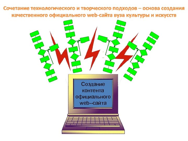 Сочетание технологического и творческого подходов – основа создания качественного официального web-сайта вуза культуры и