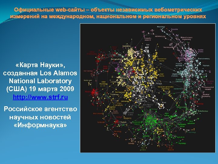 Официальные web-сайты – объекты независимых вебометрических измерений на международном, национальном и региональном уровнях «Карта