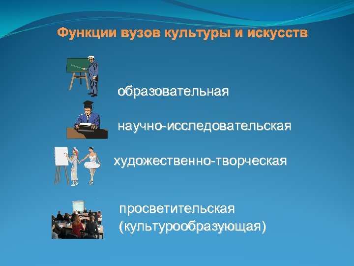 Функции вузов культуры и искусств образовательная научно-исследовательская художественно-творческая просветительская (культурообразующая) 