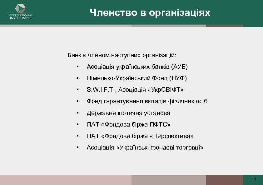 Членство в організаціях Банк є членом наступних організацій: • Асоціація українських банків (АУБ) •