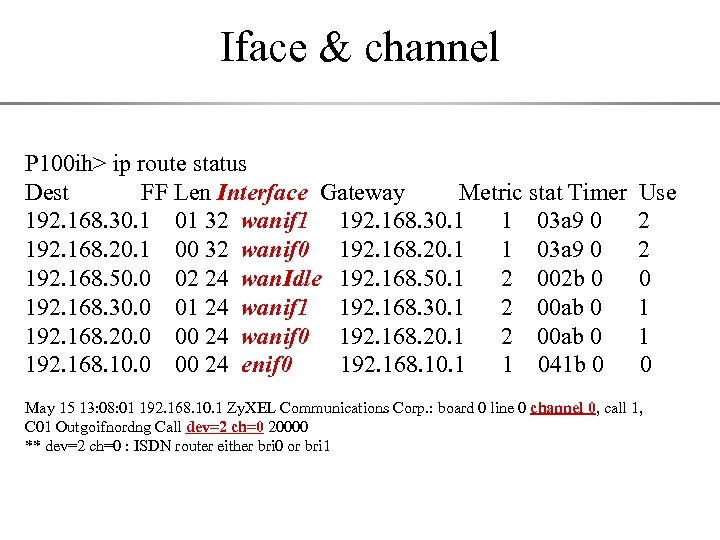 Iface & channel P 100 ih> ip route status Dest FF Len Interface Gateway