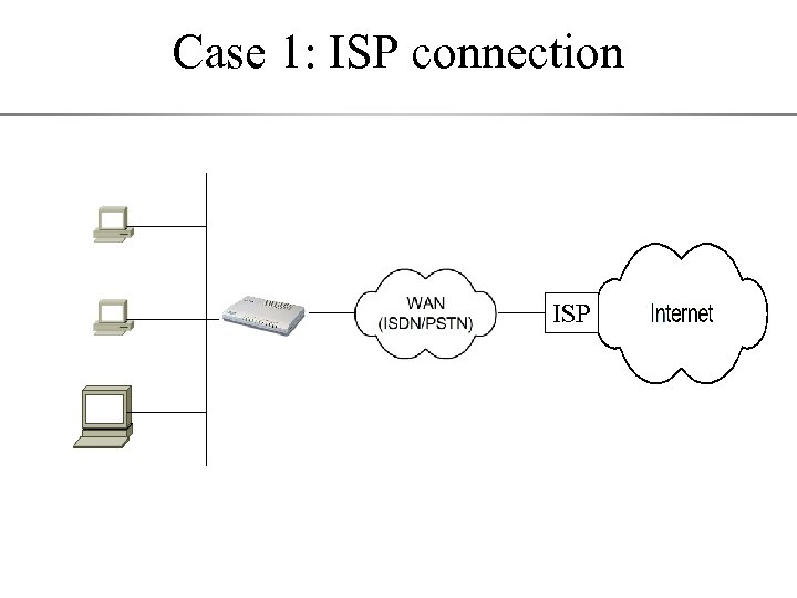 Case 1: ISP connection ISP 