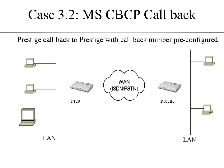 Case 3. 2: MS CBCP Call back Prestige call back to Prestige with call