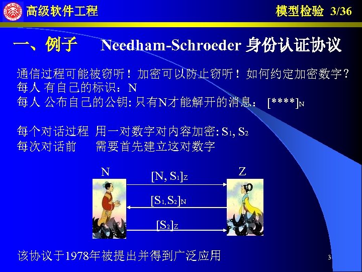 模型检验 3/36 高级软件 程 一、例子 Needham-Schroeder 身份认证协议 通信过程可能被窃听！加密可以防止窃听！如何约定加密数字？ 每人 有自己的标识：N 每人 公布自己的公钥: 只有N才能解开的消息： [****]N