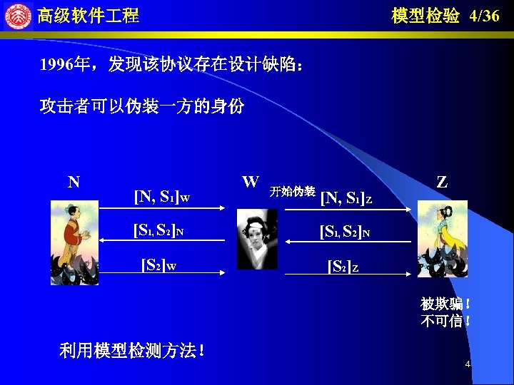 模型检验 4/36 高级软件 程 1996年，发现该协议存在设计缺陷： 攻击者可以伪装一方的身份 N [N, S 1]W W 开始伪装 [N, S