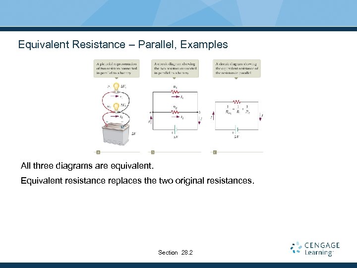 Equivalent Resistance – Parallel, Examples All three diagrams are equivalent. Equivalent resistance replaces the