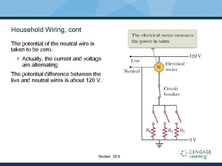 Household Wiring, cont The potential of the neutral wire is taken to be zero.