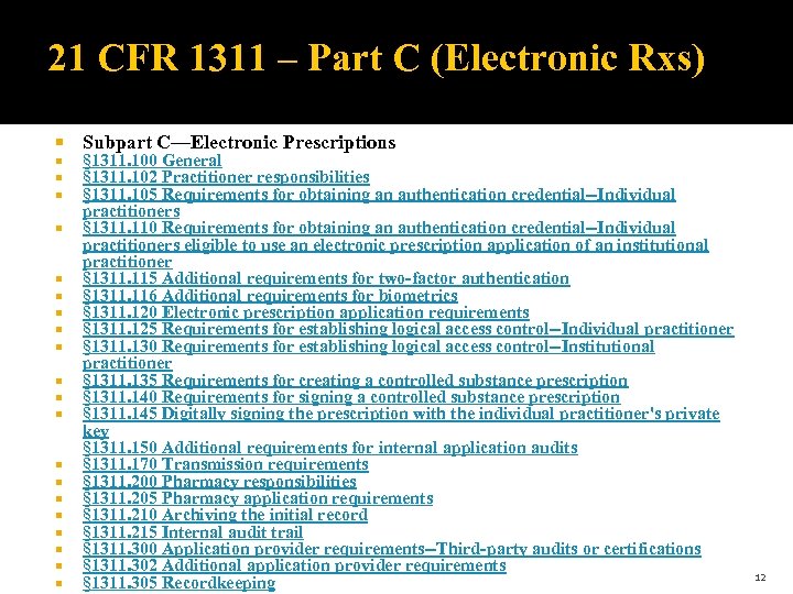 21 CFR 1311 – Part C (Electronic Rxs) Subpart C—Electronic Prescriptions § 1311. 100