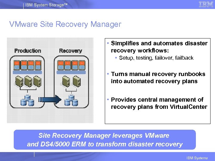 IBM System Storage™ VMware Site Recovery Manager • Simplifies and automates disaster recovery workflows:
