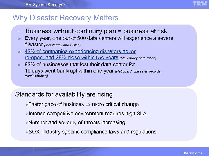 IBM System Storage™ Why Disaster Recovery Matters • Business without continuity plan = business