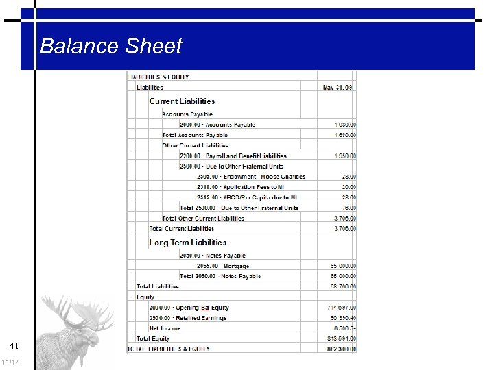 Balance Sheet 41 11/17 