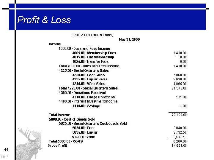 Profit & Loss 44 11/17 