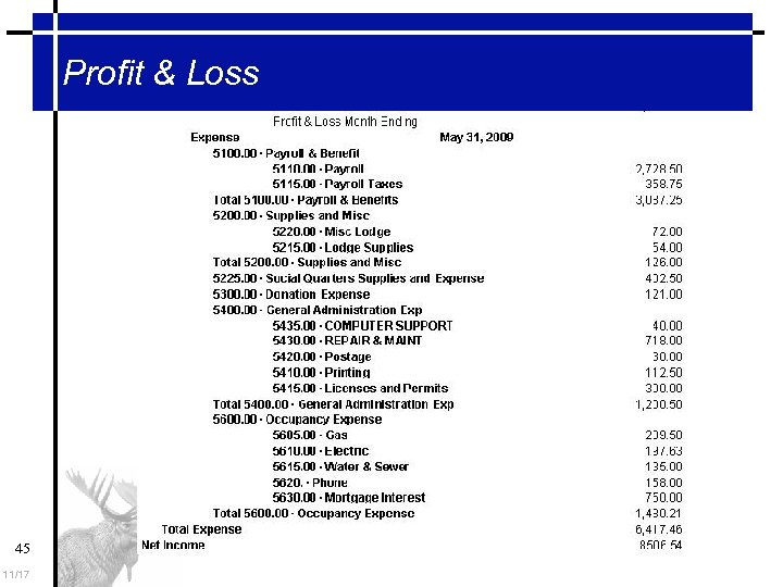 Profit & Loss 45 11/17 