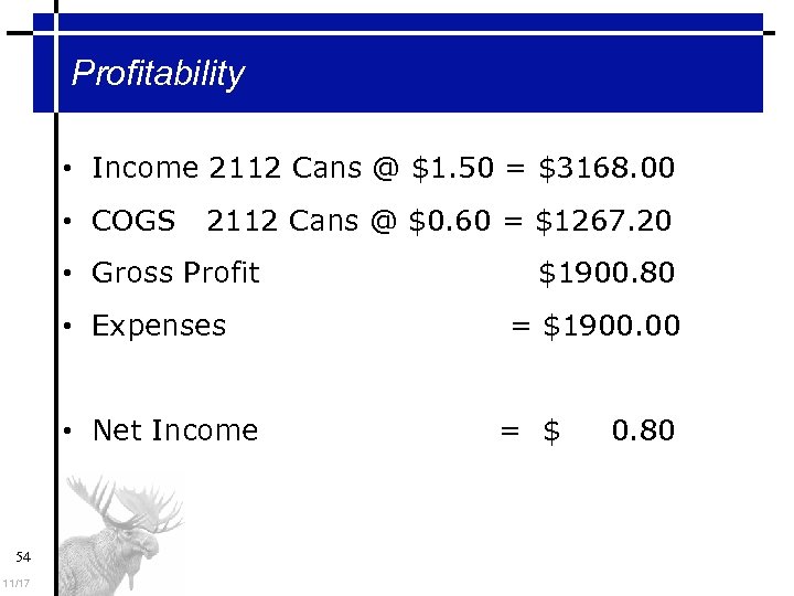 Profitability • Income 2112 Cans @ $1. 50 = $3168. 00 • COGS 2112