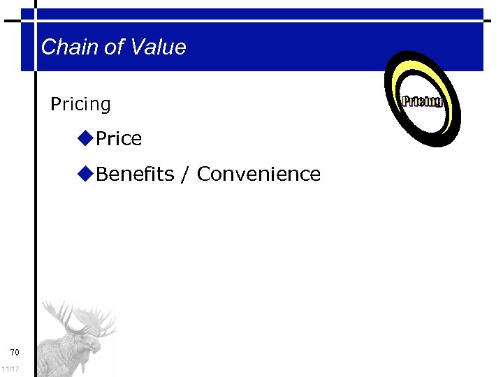 Chain of Value Pricing Price Benefits / Convenience 70 11/17 