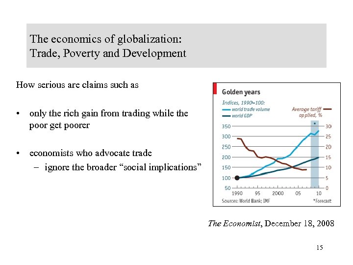 The economics of globalization: Trade, Poverty and Development How serious are claims such as