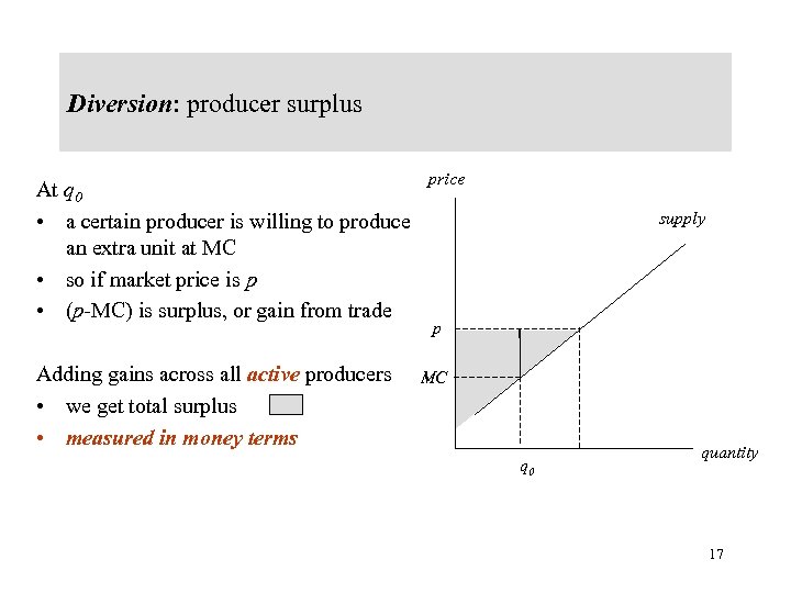 Diversion: producer surplus At q 0 • a certain producer is willing to produce