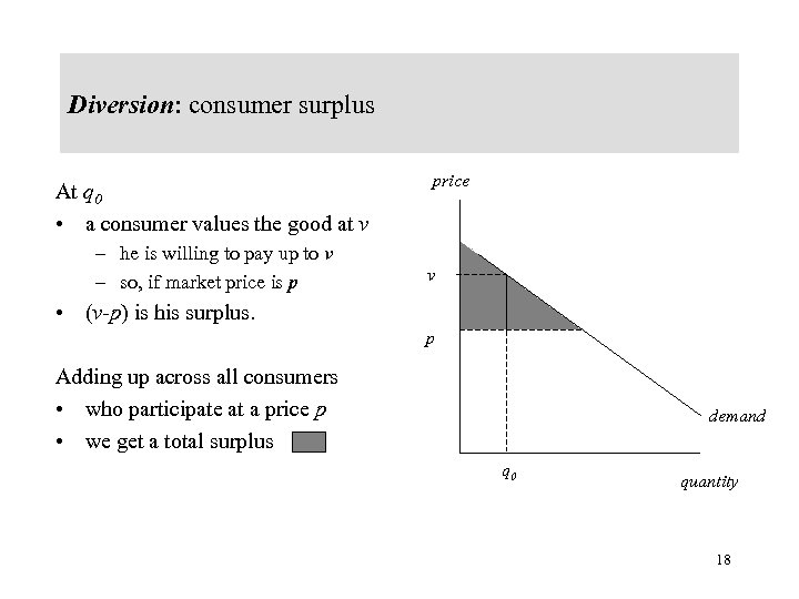 Diversion: consumer surplus At q 0 • a consumer values the good at v