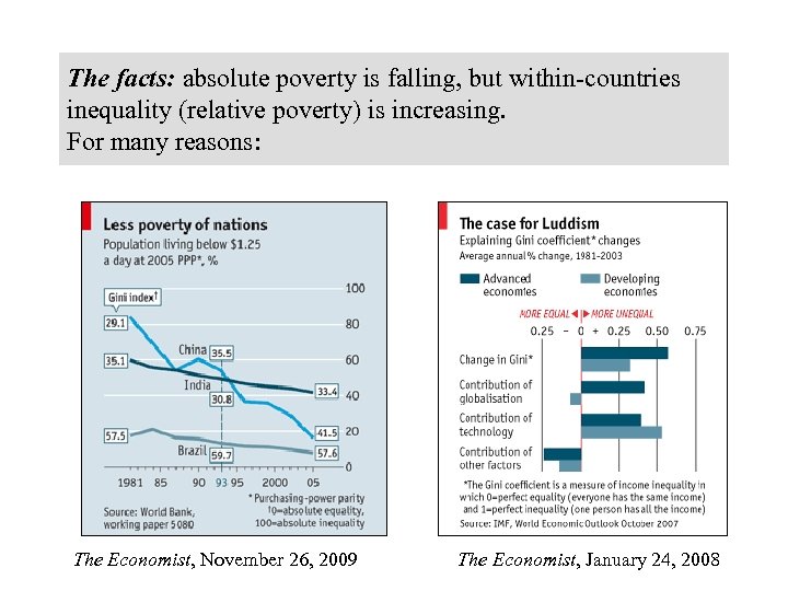 The facts: absolute poverty is falling, but within-countries inequality (relative poverty) is increasing. For