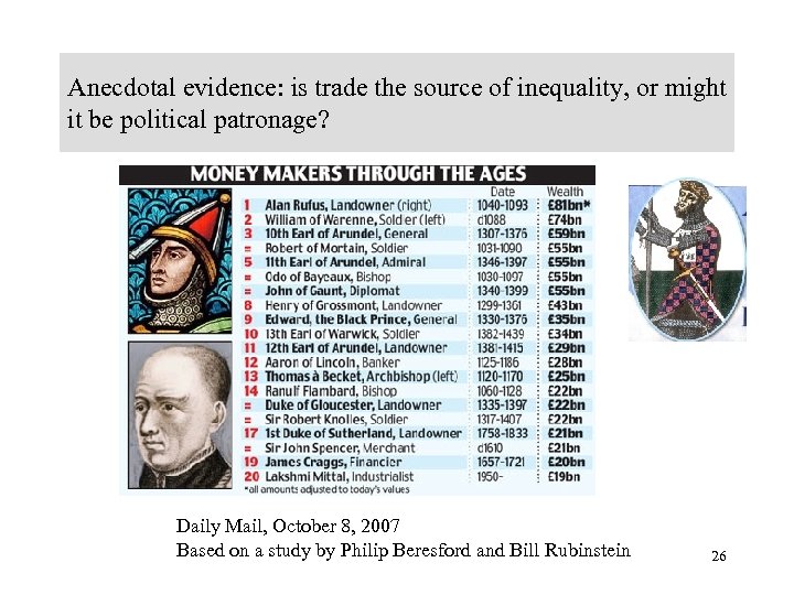 Anecdotal evidence: is trade the source of inequality, or might it be political patronage?