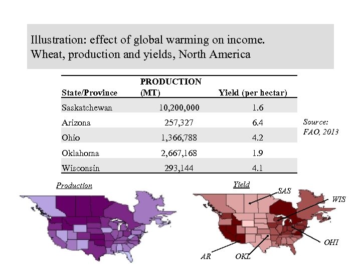 Illustration: effect of global warming on income. Wheat, production and yields, North America State/Province