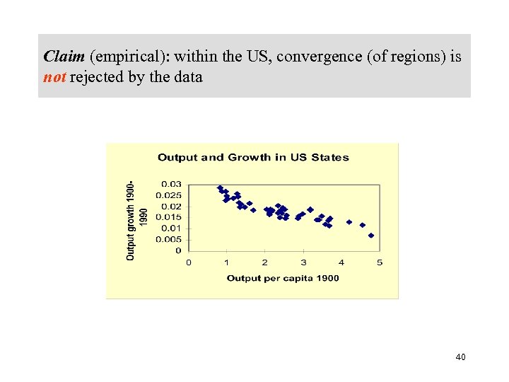 Claim (empirical): within the US, convergence (of regions) is not rejected by the data