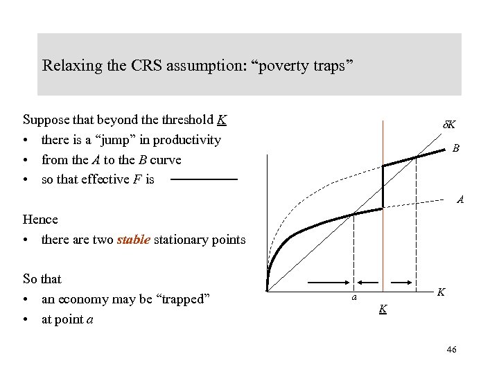 Relaxing the CRS assumption: “poverty traps” Suppose that beyond the threshold K • there