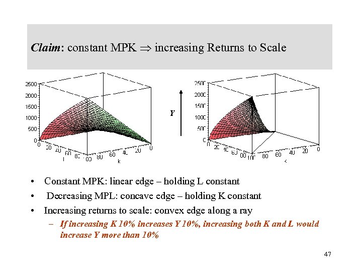 Claim: constant MPK increasing Returns to Scale Y • Constant MPK: linear edge –