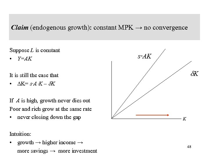 Claim (endogenous growth): constant MPK → no convergence Suppose L is constant • Y=AK