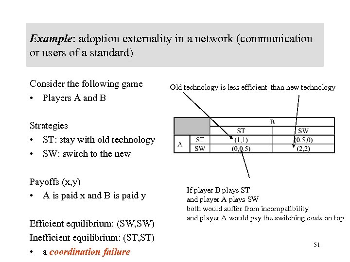 Example: adoption externality in a network (communication or users of a standard) Consider the