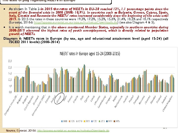 The state of play regarding NEETs in Europe As shown in Table 3 in