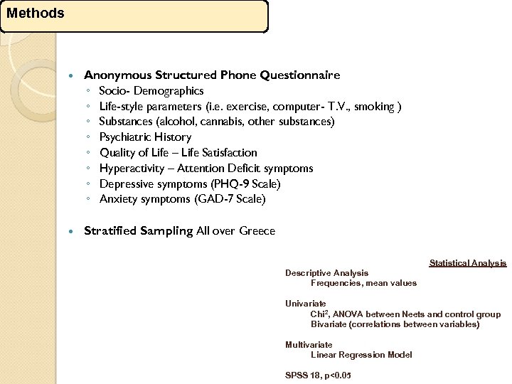 Methods Anonymous Structured Phone Questionnaire ◦ Socio- Demographics ◦ Life-style parameters (i. e. exercise,