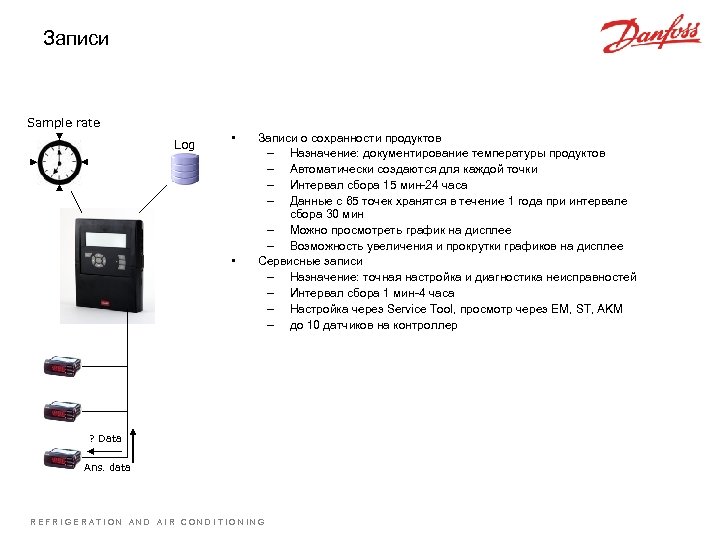 Записи Sample rate Log • • Записи о сохранности продуктов – Назначение: документирование температуры