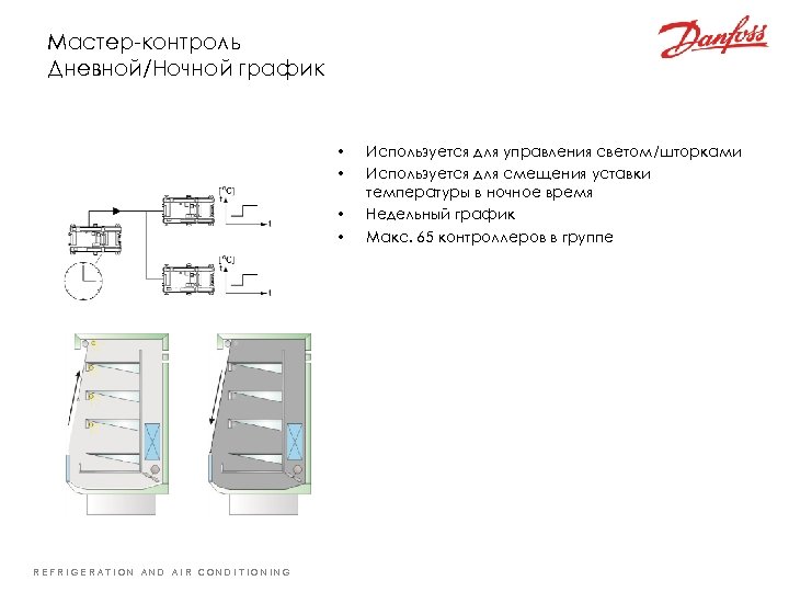 Мастер-контроль Дневной/Ночной график • • REFRIGERATION AND AIR CONDITIONING Используется для управления светом/шторками Используется