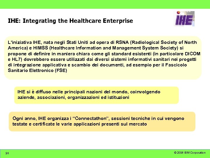IHE: Integrating the Healthcare Enterprise L'iniziativa IHE, nata negli Stati Uniti ad opera di