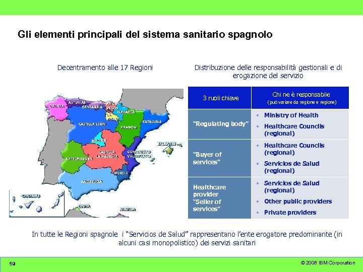 Gli elementi principali del sistema sanitario spagnolo Decentramento alle 17 Regioni Distribuzione delle responsabilità