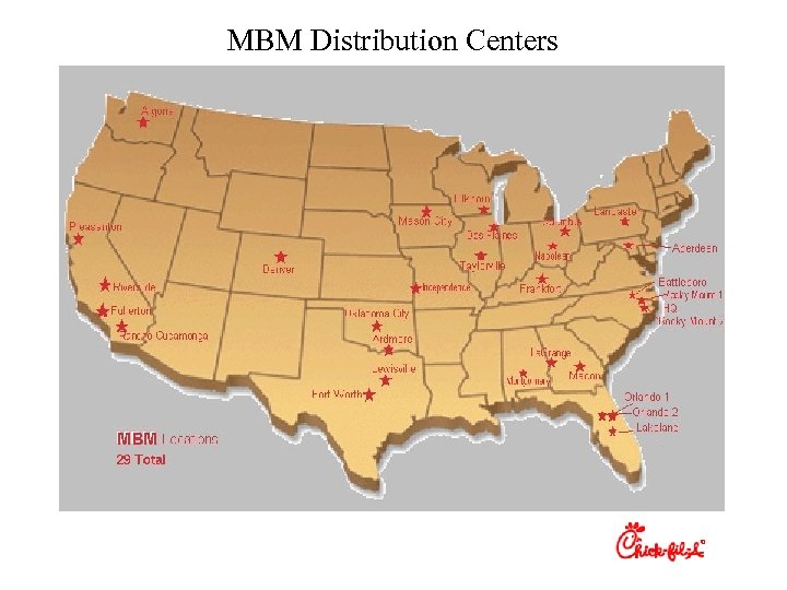 MBM Distribution Centers 