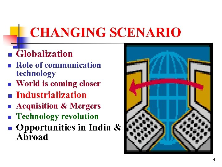 CHANGING SCENARIO n Globalization n Role of communication technology World is coming closer n