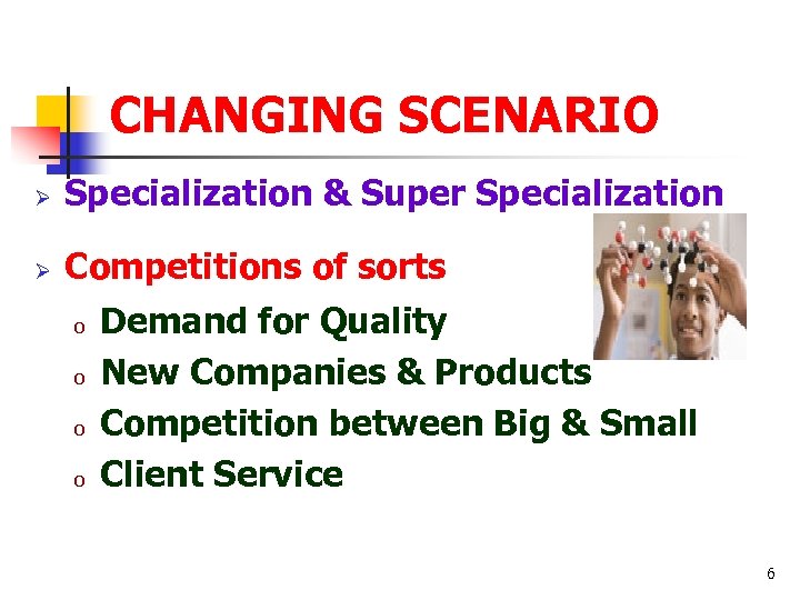 CHANGING SCENARIO Ø Specialization & Super Specialization Ø Competitions of sorts o o Demand