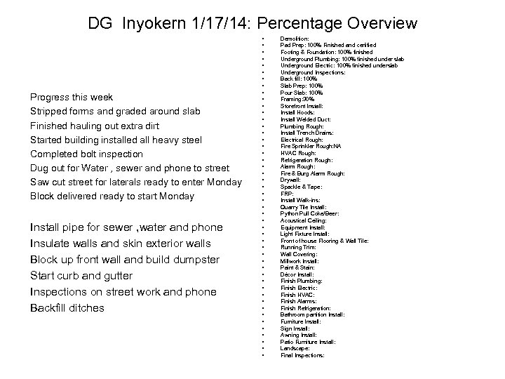 DG Inyokern 1/17/14: Percentage Overview Progress this week Stripped forms and graded around slab