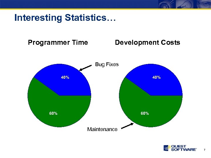 Interesting Statistics… Programmer Time Development Costs Bug Fixes Maintenance 7 