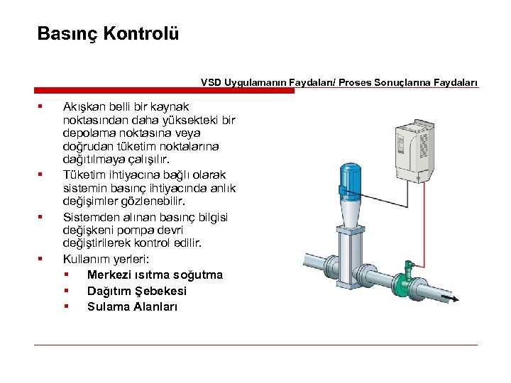 Basınç Kontrolü VSD Uygulamanın Faydaları/ Proses Sonuçlarına Faydaları § § Akışkan belli bir kaynak