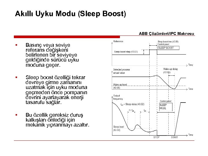Akıllı Uyku Modu (Sleep Boost) ABB Çözümleri/IPC Makrosu § Basınç veya seviye referans değişkeni