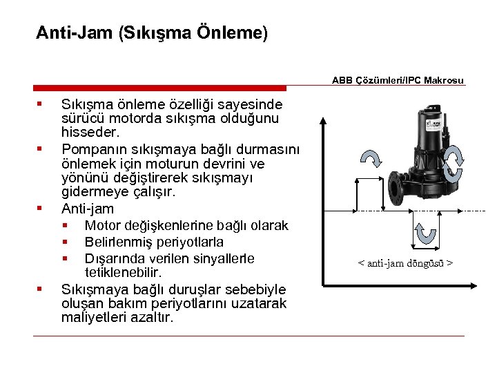 Anti-Jam (Sıkışma Önleme) ABB Çözümleri/IPC Makrosu § § Sıkışma önleme özelliği sayesinde sürücü motorda