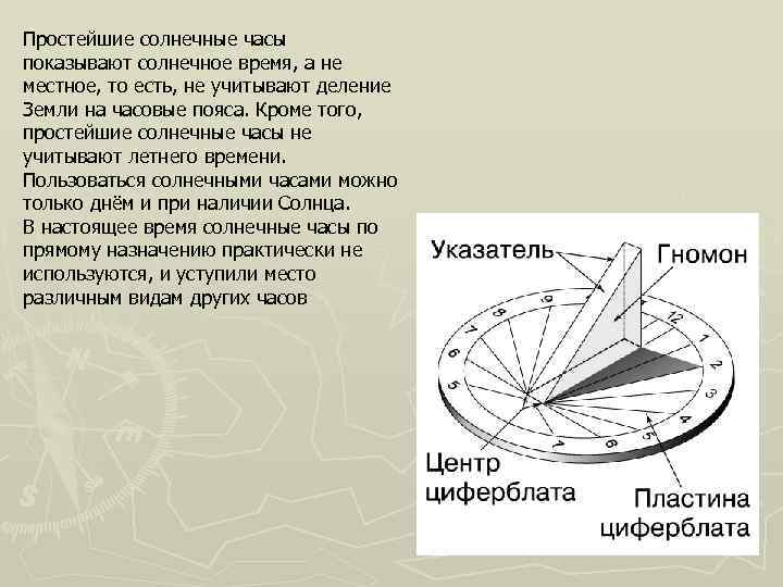 Схема солнечных часов