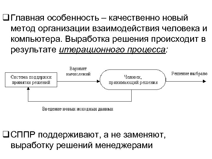 q Главная особенность – качественно новый метод организации взаимодействия человека и компьютера. Выработка решения
