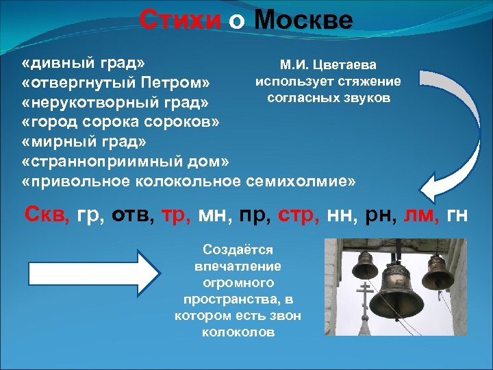 Стихи о Москве «дивный град» М. И. Цветаева использует стяжение «отвергнутый Петром» согласных звуков