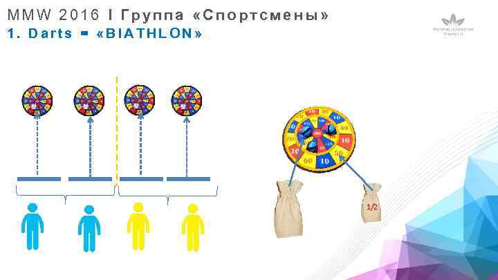 MMW 2016 I Группа «Спортсмены» 1. Darts = «BIATHLON» 1/2 